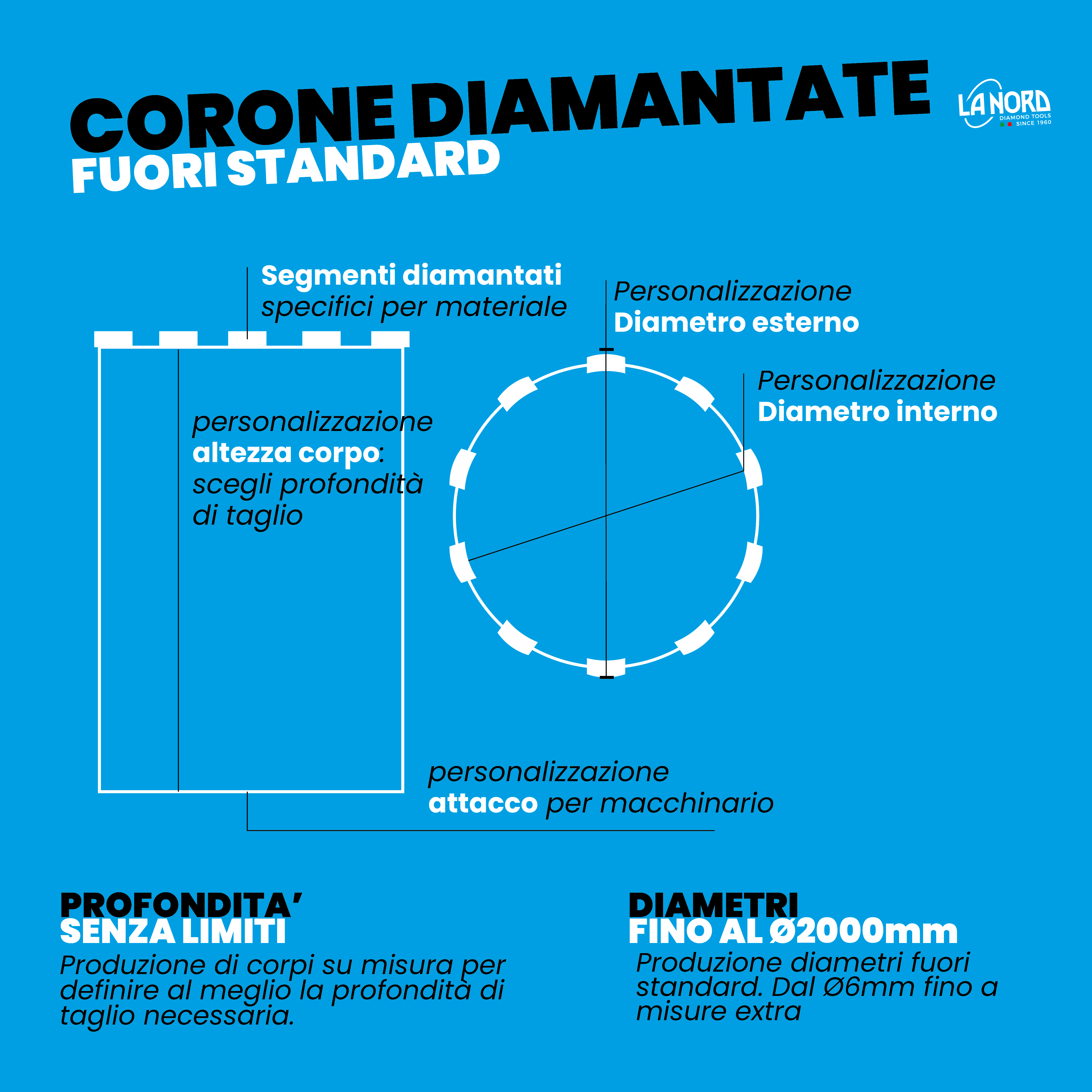 produzione corone diamantate personalizzate